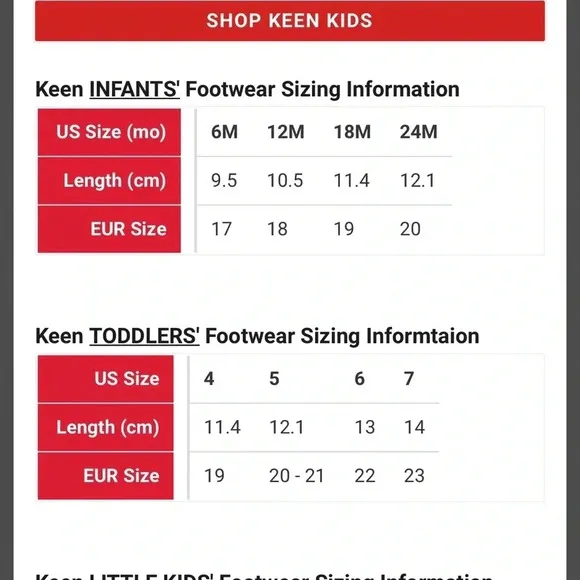 KEEN Newport H2 Closed Toe Water Sandals